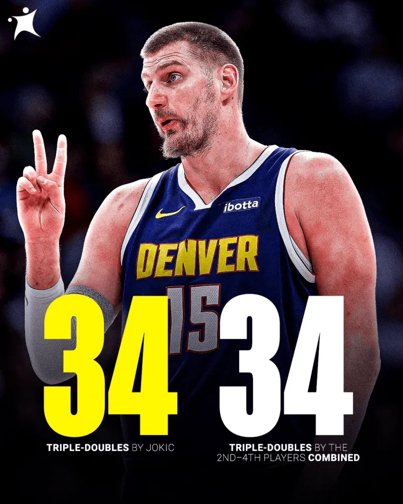 V站体育-约基奇本赛季34次砍下三双联盟第一，二三四名合计也是34次